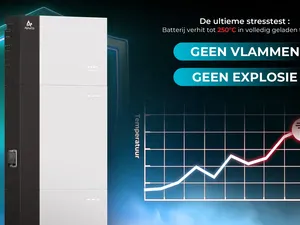 Batterijmodule AlphaESS doorstaat UL 9540A-test