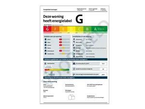 Thuisbatterij telt vanaf 29 mei mee voor nieuw energielabel woningen en gebouwen