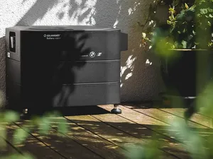 Solarwatt wint voor tweede jaar op rij Live & Living Award 2025