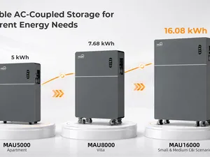 TSUN koppelt thuisbatterij via eigen energiemanagementsysteem aan dynamische stroomprijzen