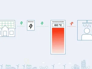Vattenfall start verkoop zonnestroomboiler om stroom zonnepanelen direct te gebruiken