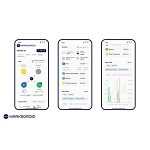 MarkeDroid-afbeelding