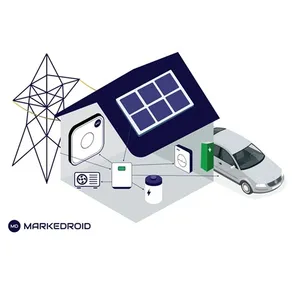 MarkeDroid-afbeelding