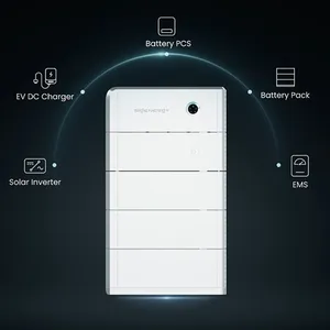 Sigenergy Technologies-afbeelding
